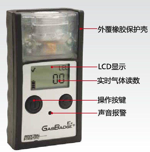 GB90單一燃氣檢測儀