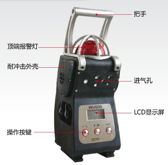 多功能氣體檢測(cè)儀